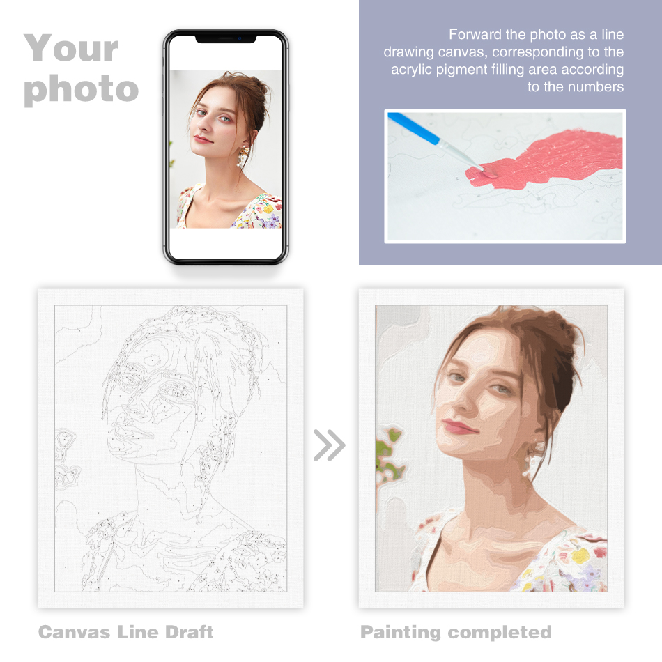 24/36/48 colores foto personal - Art And Craft Numbers reseña y precio