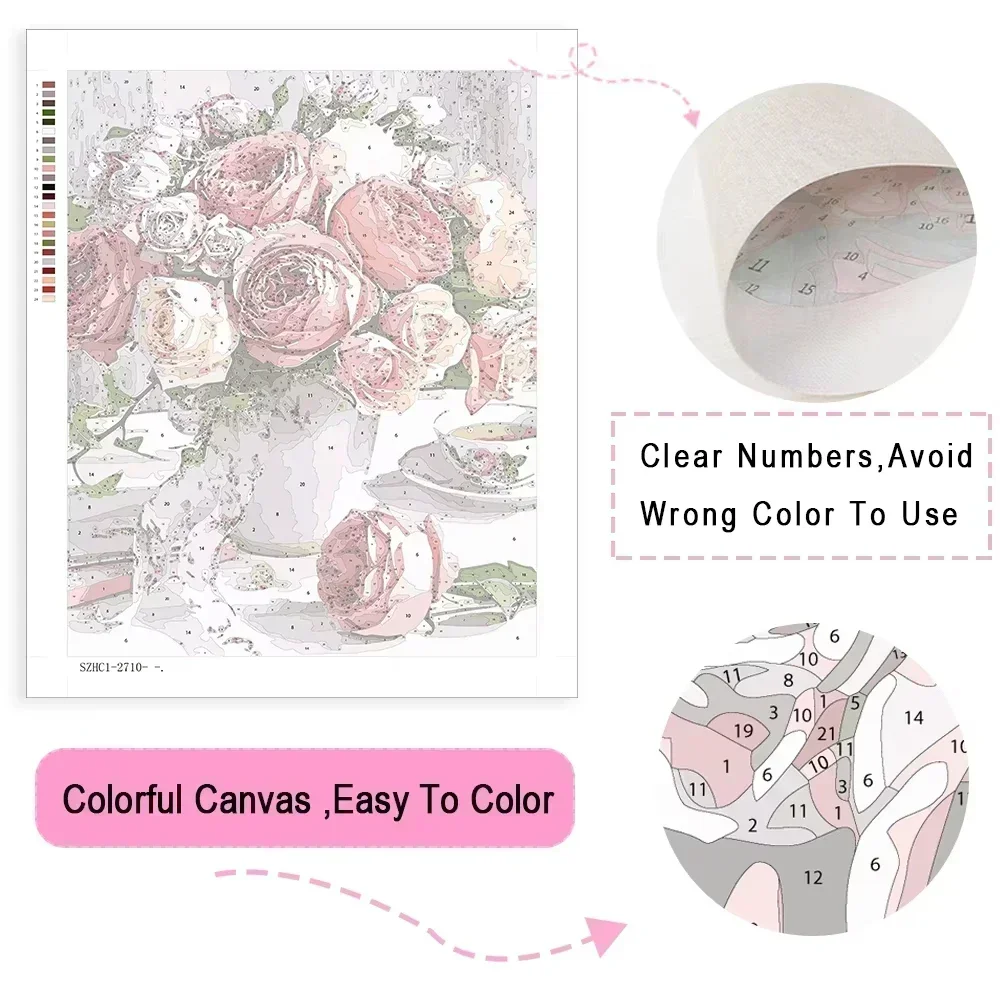 Pintura por Números: Paisaje F - Art And Craft Numbers reseña y precio